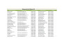 do data entry, web research and lead generation expert